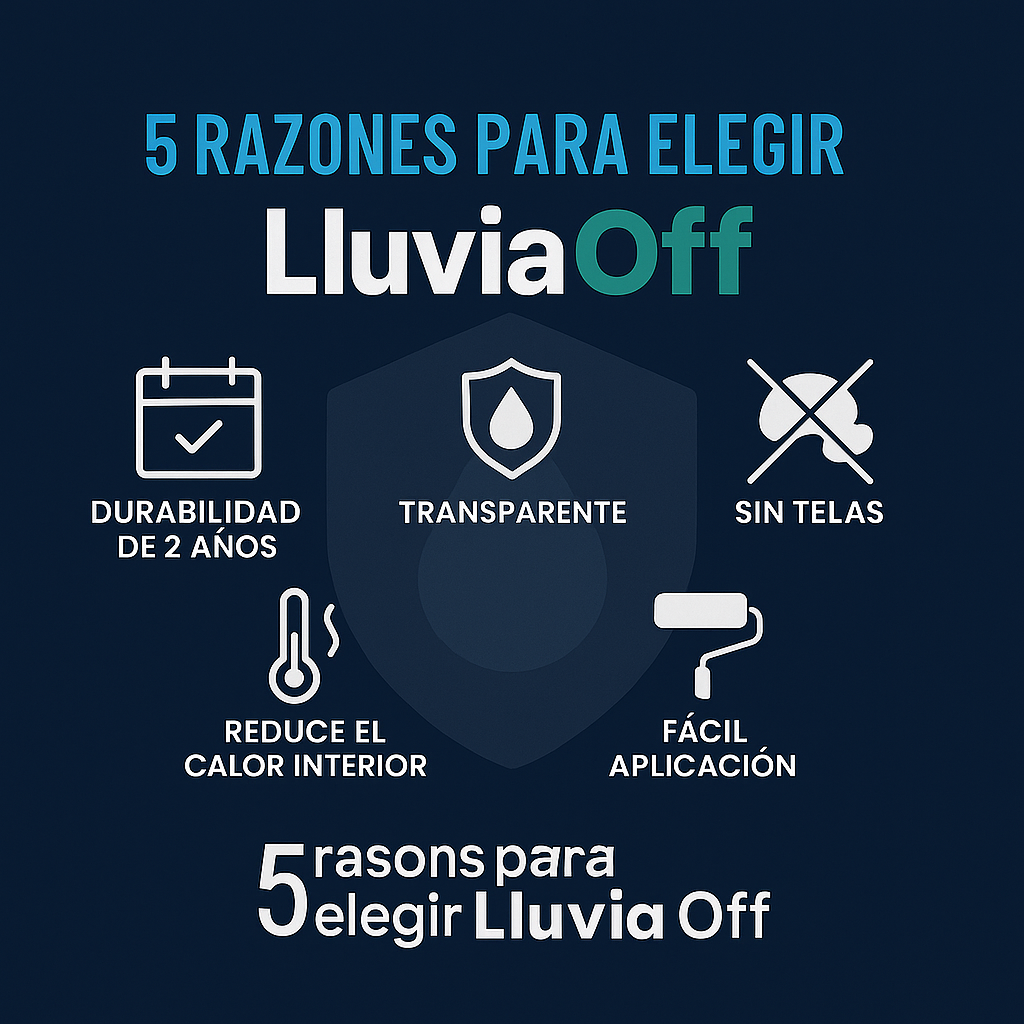 Tapa Goteras LluviaOff® - Sellador Impermeabilizante transparente