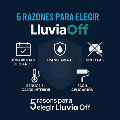Tapa Goteras LluviaOff® - Sellador Impermeabilizante transparente